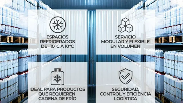 Silcar apuesta por una logística en frío flexible y de precisión para negocios. Imagen destacada sobre logística en frío flexible. publicada en Netaware