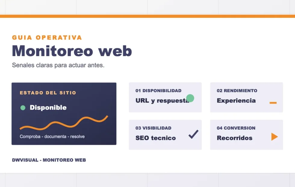 Monitoreo web: cómo detectar fallas antes de perder visitas y consultas. Imagen destacada sobre monitoreo web. publicada en Netaware