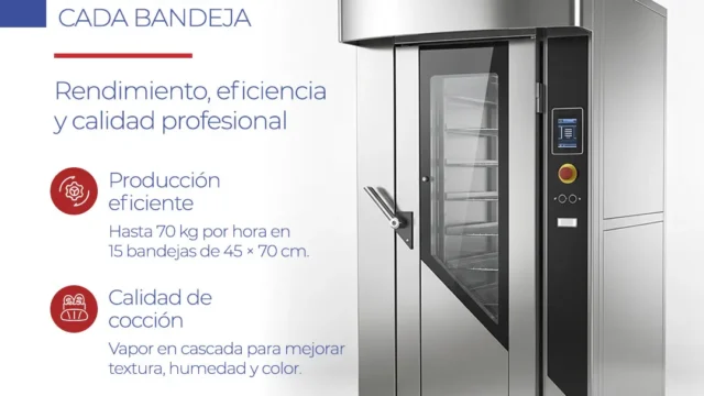 Cocción uniforme en panadería: claves para estabilizar cada tanda. Imagen destacada sobre cocción uniforme en panadería. publicada en Netaware